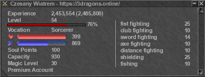 Signature for player Czesany Wiatrem